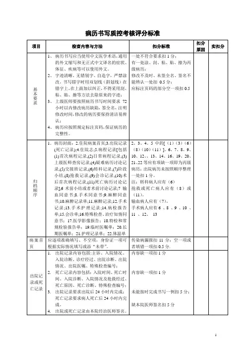 病历书写质控考核评分标准