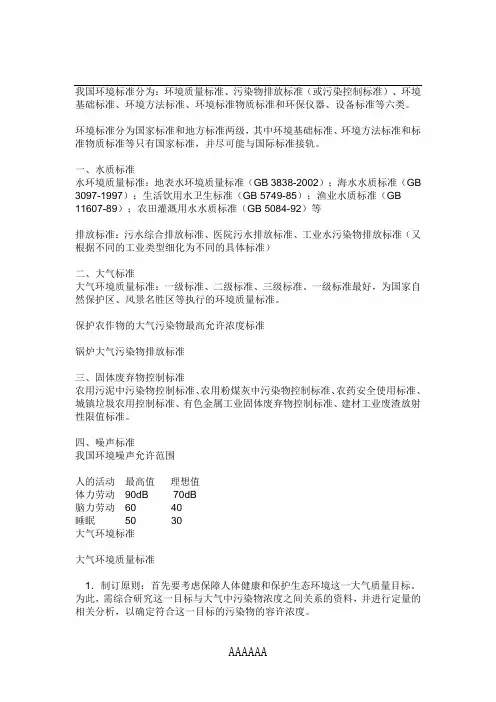 国家环境标准