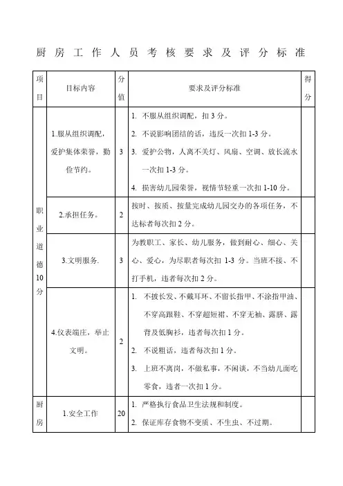 厨房工作人员考核要求及评分标准
