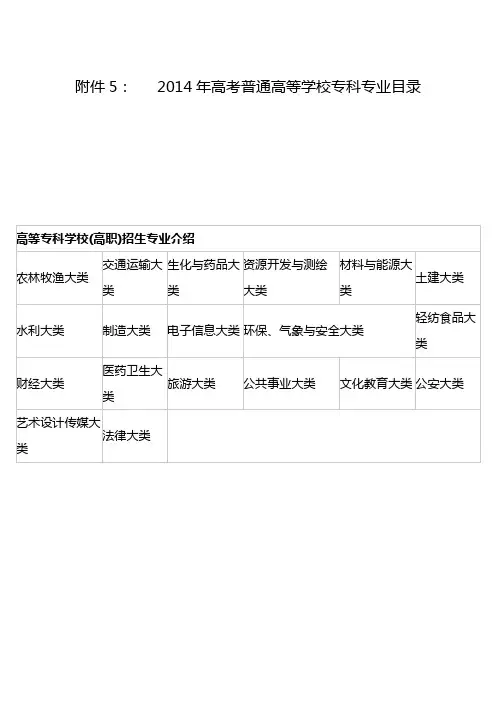 2014年高考普通高等学校专科专业目录。