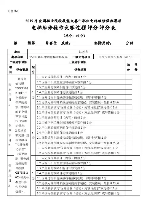 全国技能大赛“电梯维修保养——保养评分表
