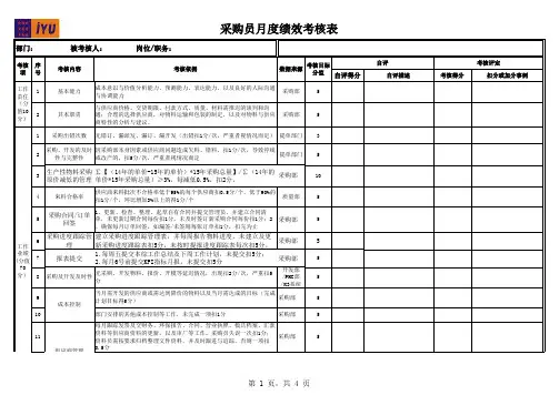 采购员月度绩效考核表