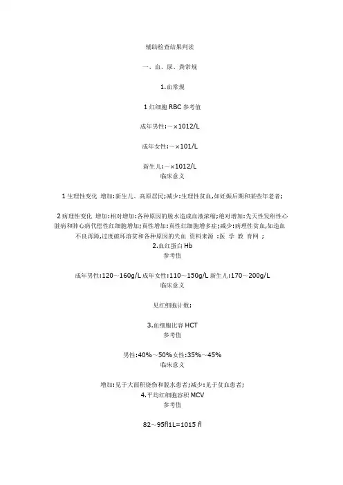 辅助检查结果判读