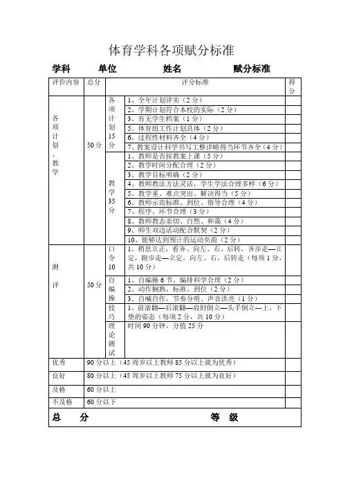 体育学科各项赋分标准