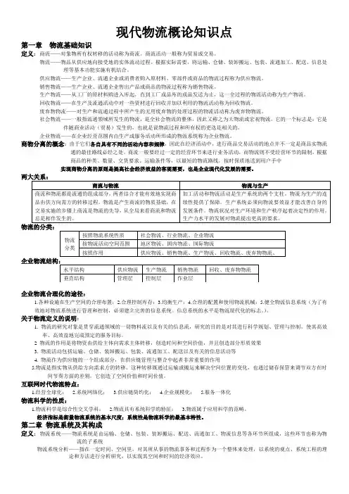 现代物流概论知识点内容