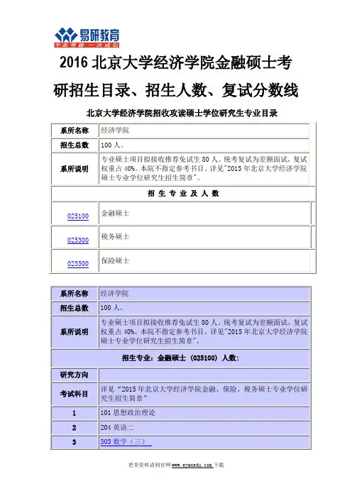 2016北京大学经济学院金融硕士考研招生目录、招生人数、复试分数线