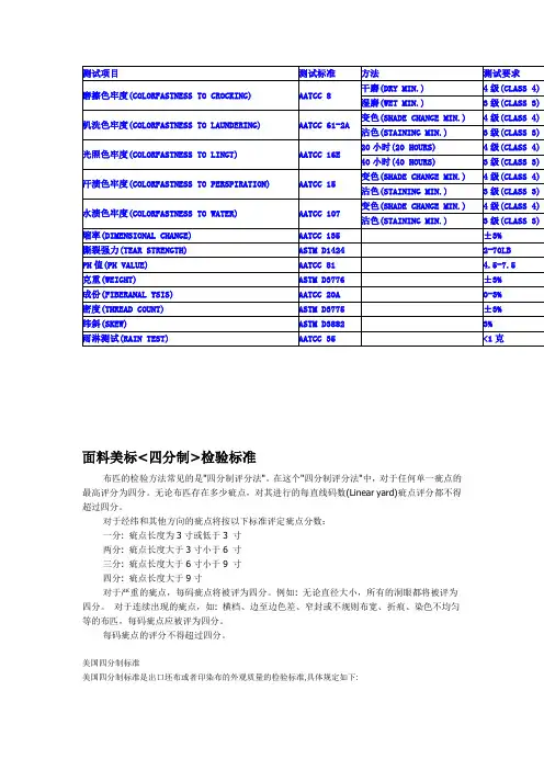 面料美标四分制检验标准
