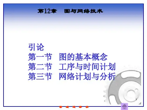 管理运筹学10