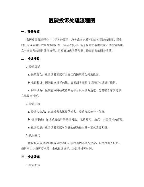 医院投诉处理流程图