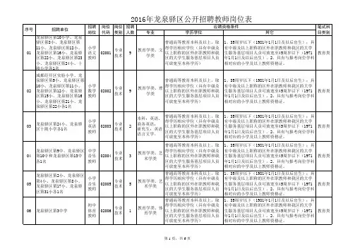 龙泉驿