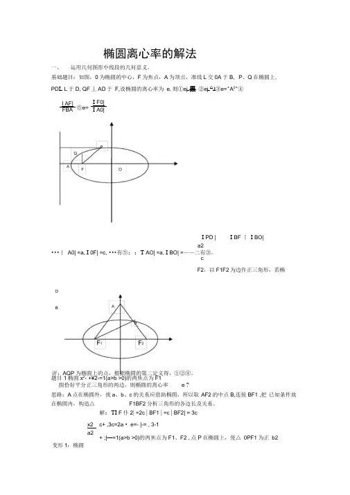 椭圆离心率求法总结
