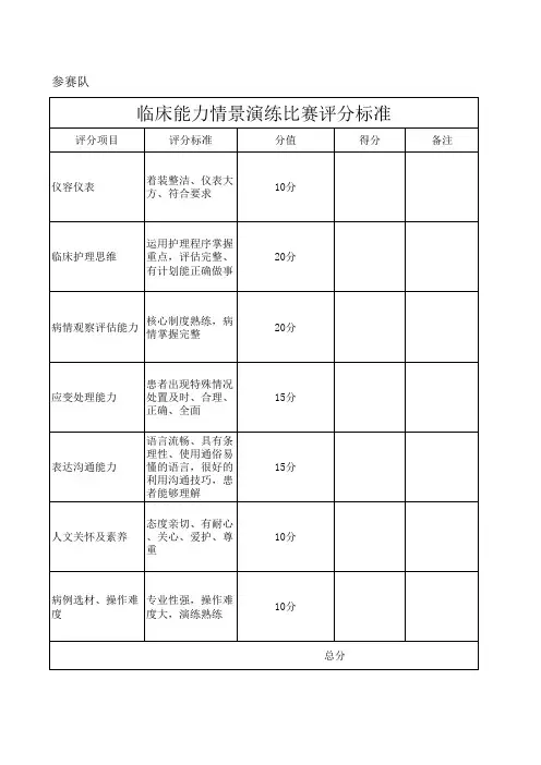 护理情景演练评分标准