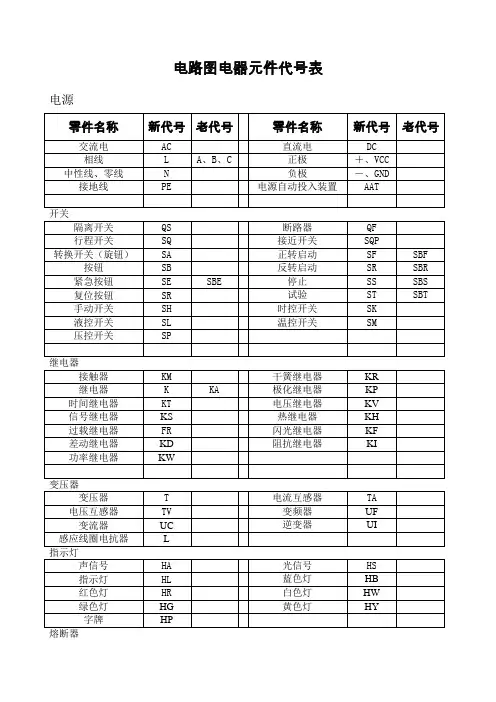 电路图电器元件代号表