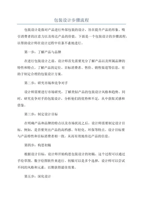 包装设计步骤流程