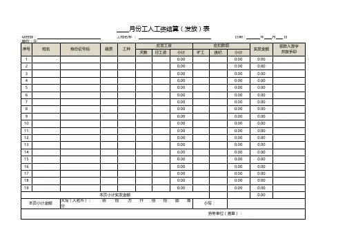 工资发放表(模板)