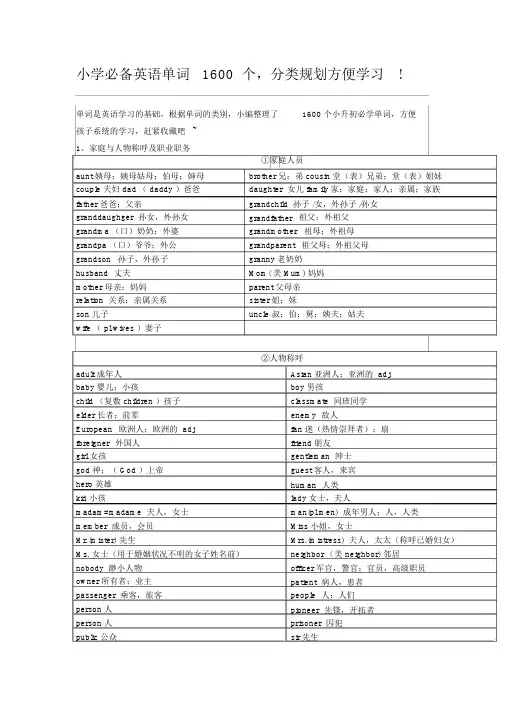 小学必备英语单词1600个,分类规划方便学习!