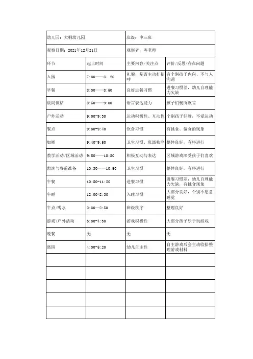 一日生活各环节卫生观察记录表