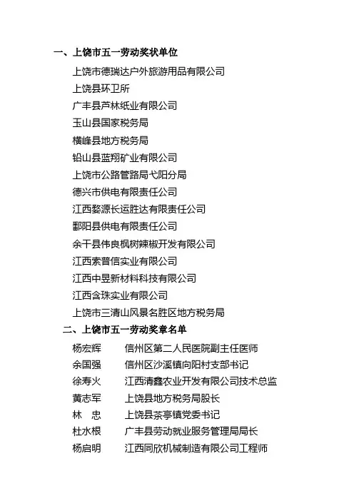 一、上饶市五一劳动奖状单位