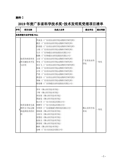 2019年度广东省科学技术奖-技术发明奖受理项目清单