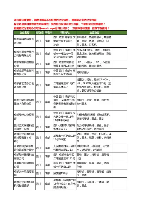 新版四川省成都打印机墨水工商企业公司商家名录名单联系方式大全31家