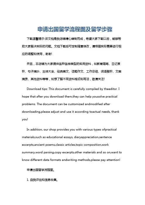 申请出国留学流程图及留学步骤