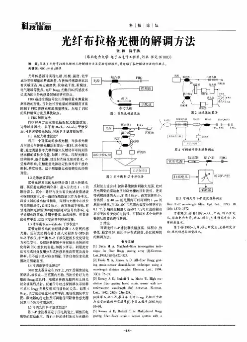 光纤布拉格光栅的解调方法