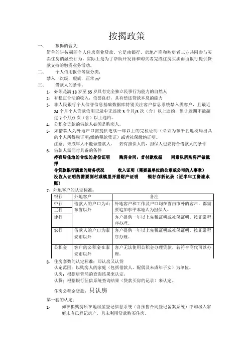 按揭和签约百问