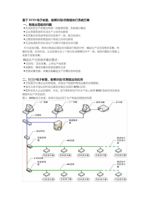 基于RFID(电子标签、射频识别)的制造执行系统方案