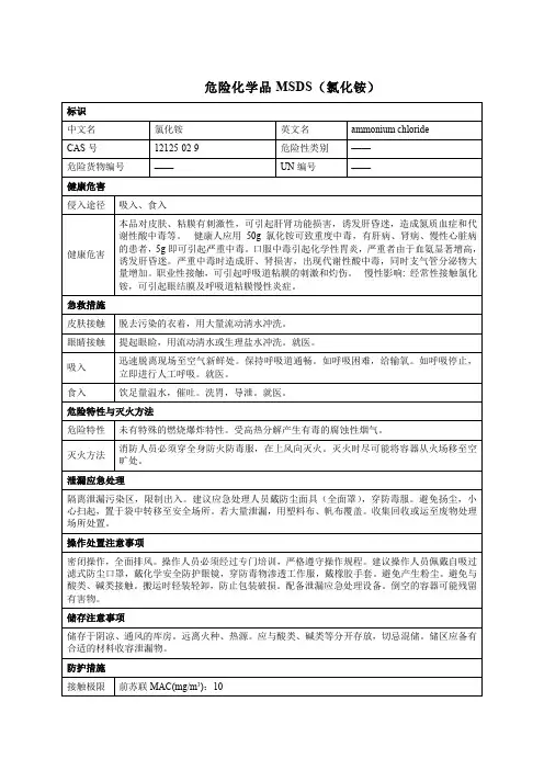 危险化学品MSDS(氯化铵)