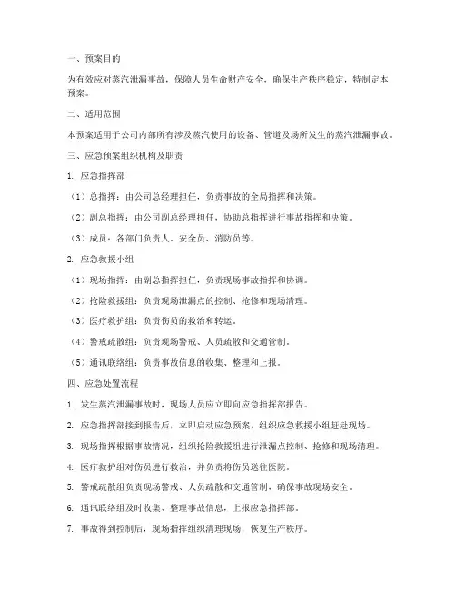蒸汽泄漏应急处置预案