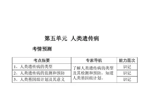 高二生物人类遗传病和生物的进化