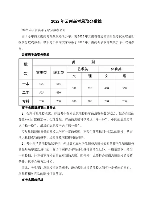 2022年云南高考录取分数线