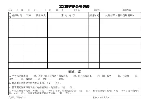 XXX值班记录登记表