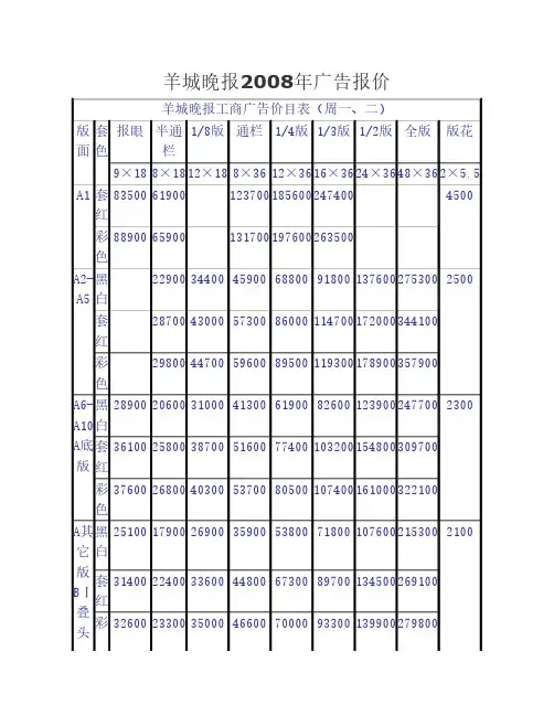 羊城晚报2008年广告报价