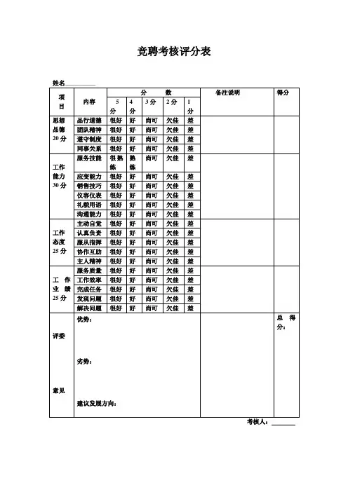 竞聘考核评分表