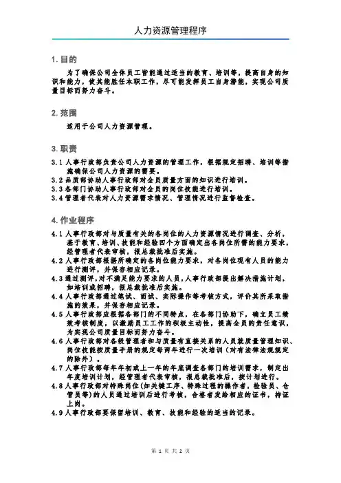 人力资源管理程序