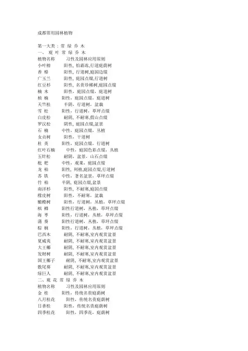 成都常用园林植物