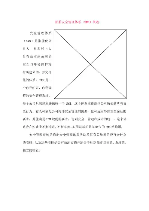 船舶安全管理体系(SMS)概述 文档