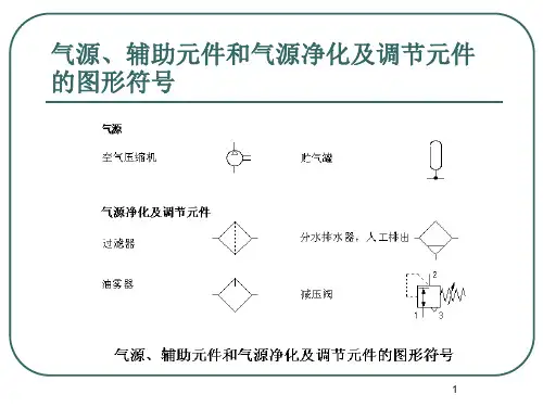 气动元件符号