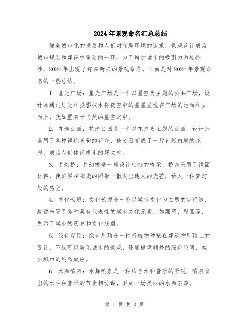 2024年景观命名汇总总结