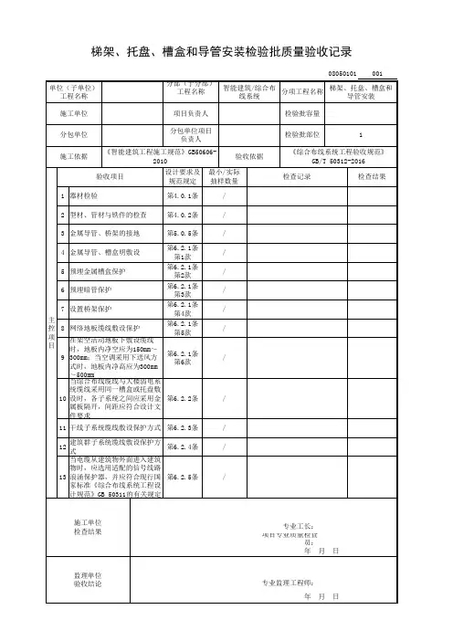 梯架、托盘、槽盒和导管安装检验批质量验收记录
