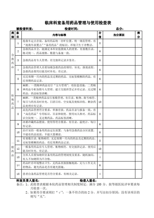 临床科室备用药品管理与使用检查表