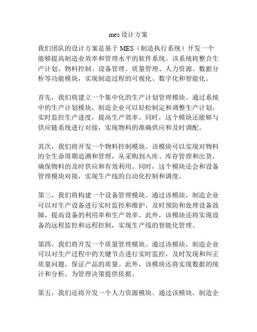 mes设计方案