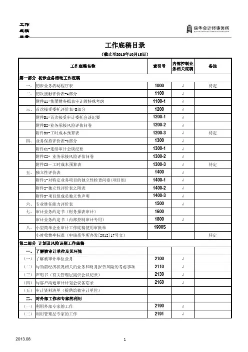 工作底稿目录(用于财务报表审计和整合审计业务)
