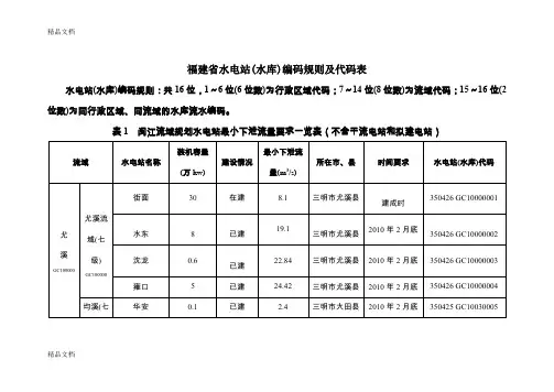 (整理)福建省规划水电站最小下泄流量要求一览表1