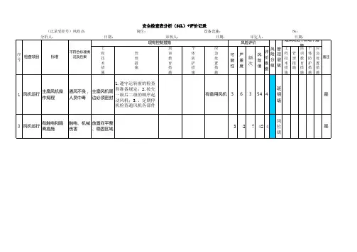 风机车间安全检查分析(SCL)评价记录表