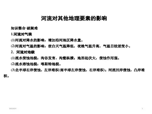 高中地理 河流对其他地理要素的影响(23张ppt)