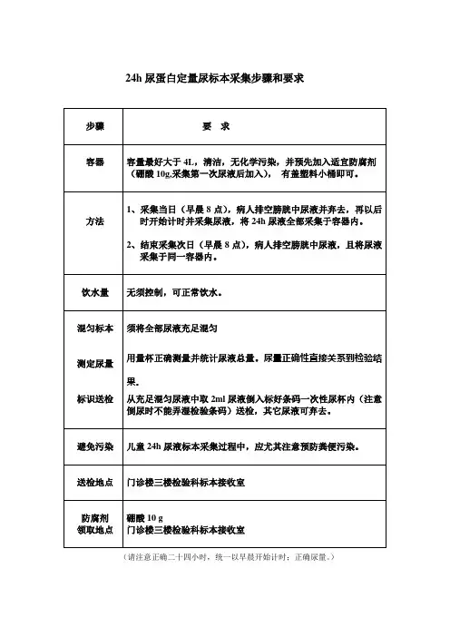24小时蛋白尿尿液标本留取注意事项
