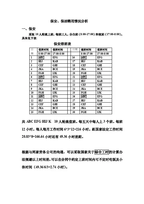 排班表——精选推荐