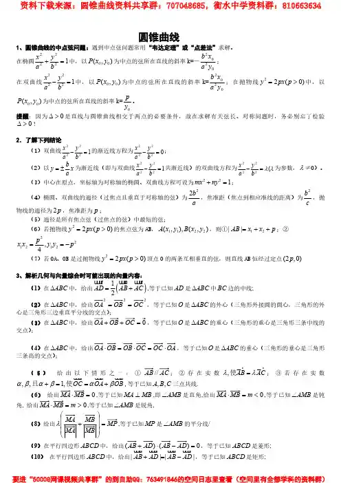 高中数学圆锥曲线解题技巧方法总结